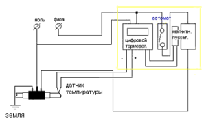 Схема электродного котла